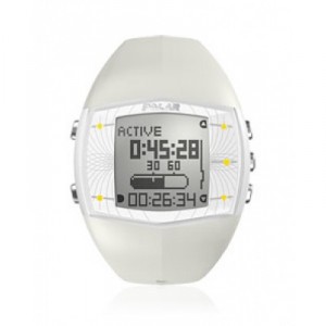 POLAR FA20F